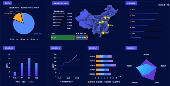 六合彩大数据分析平台界面